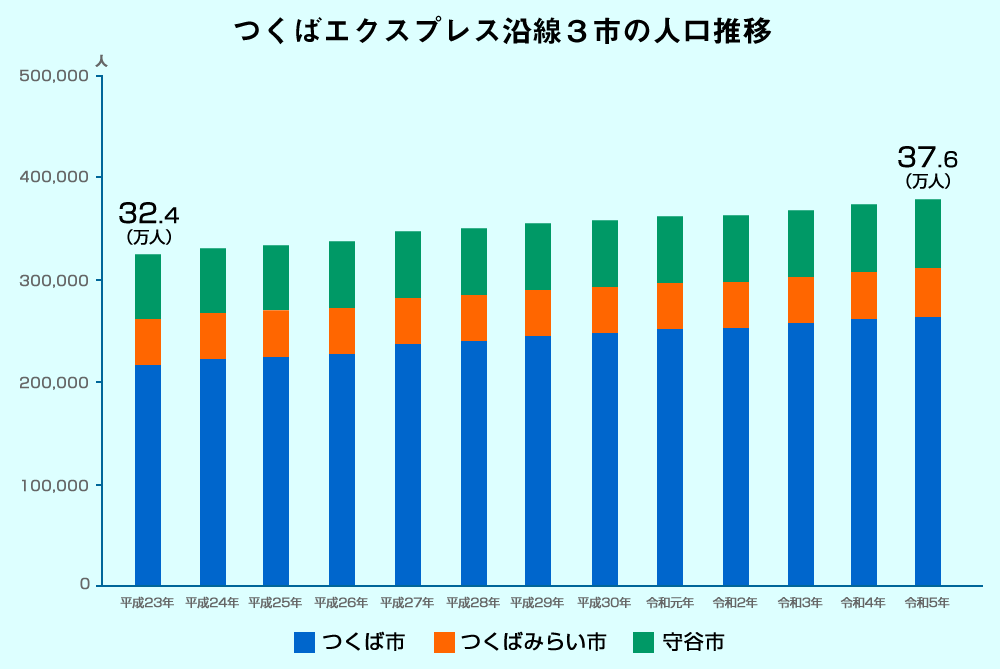 豊富な人材による雇用面の利点2024