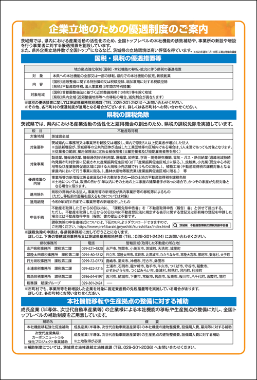 立地企業のための誘致補助のご案内_202403